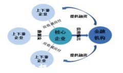 狐狸钱包火币链提现详解：步骤与注意事项