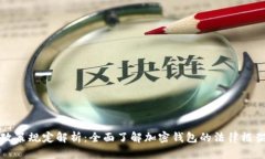 区块链钱包政策规定解析