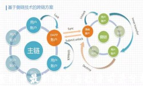
莱特币最新动态与投资前景分析